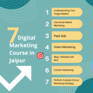 Best Digital Marketing Course in Jaipur