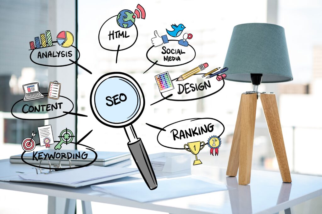 AI Driven SEO Digital Marketing in Bangalore